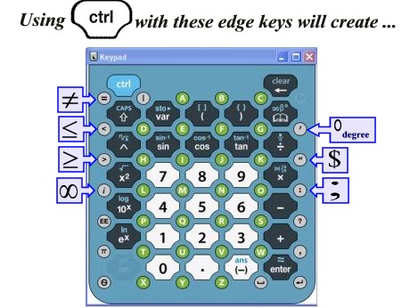 contol operated keys