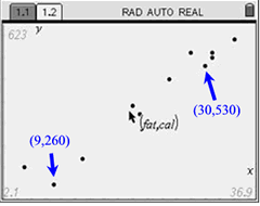 plot labeled 2